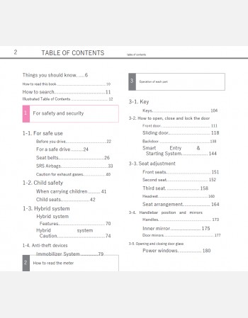 toyota sienta hybrid 2020-2021 owners manual in english